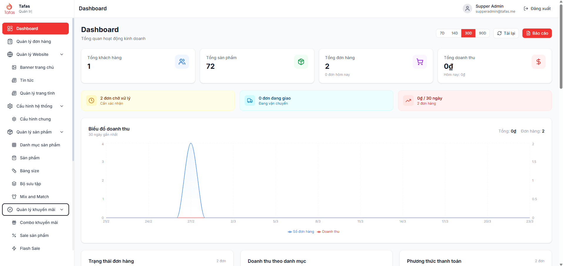Tafas.vn | High-End E-Commerce Platform - Screenshot 5